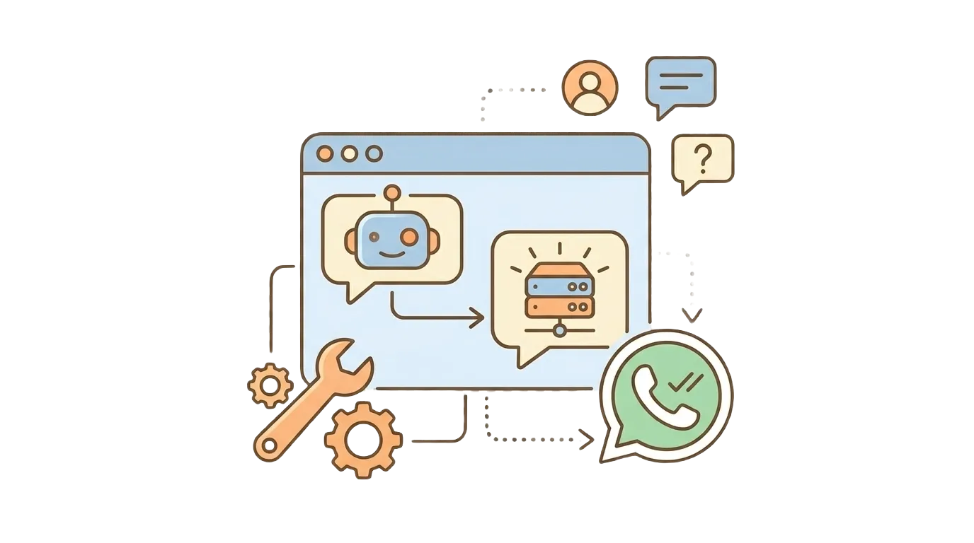 Plataforma de bots de WhatsApp